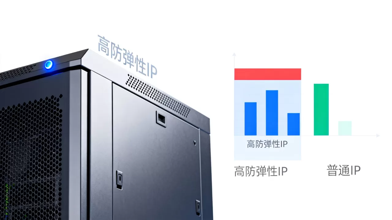 高防弹性ip是什么?高防弹性ip和普通ip有什么区别 高防弹性ip是什么?高防弹性ip和普通ip有什么区别