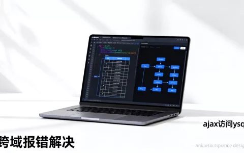 ajax访问mysql数据库报错怎么解决?ajax跨域访问mysql数据库