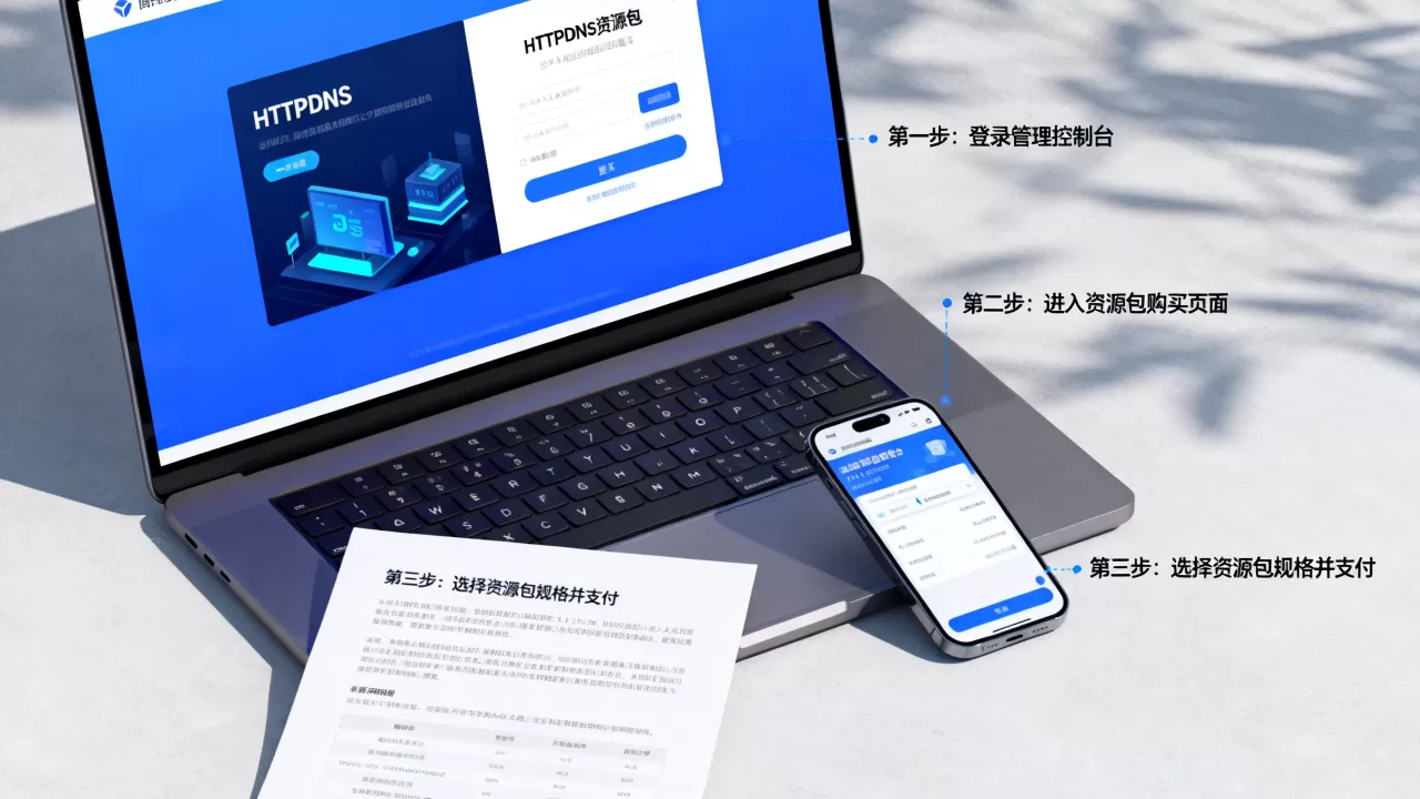 HTTPDNS资源包怎么买?HTTPDNS资源包购买流程 HTTPDNS资源包怎么买?HTTPDNS资源包购买流程