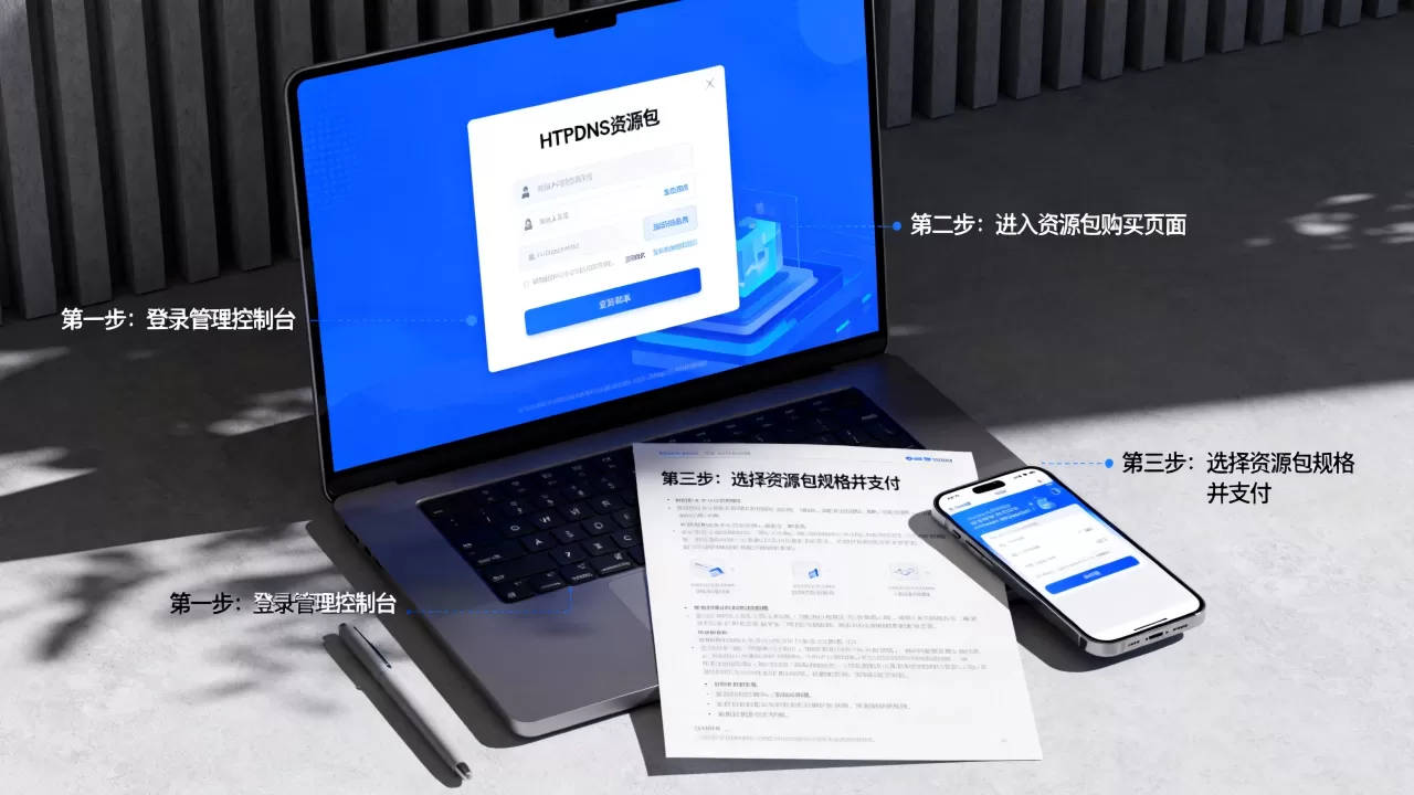 HTTPDNS资源包怎么买?HTTPDNS资源包购买流程 HTTPDNS资源包怎么买?HTTPDNS资源包购买流程