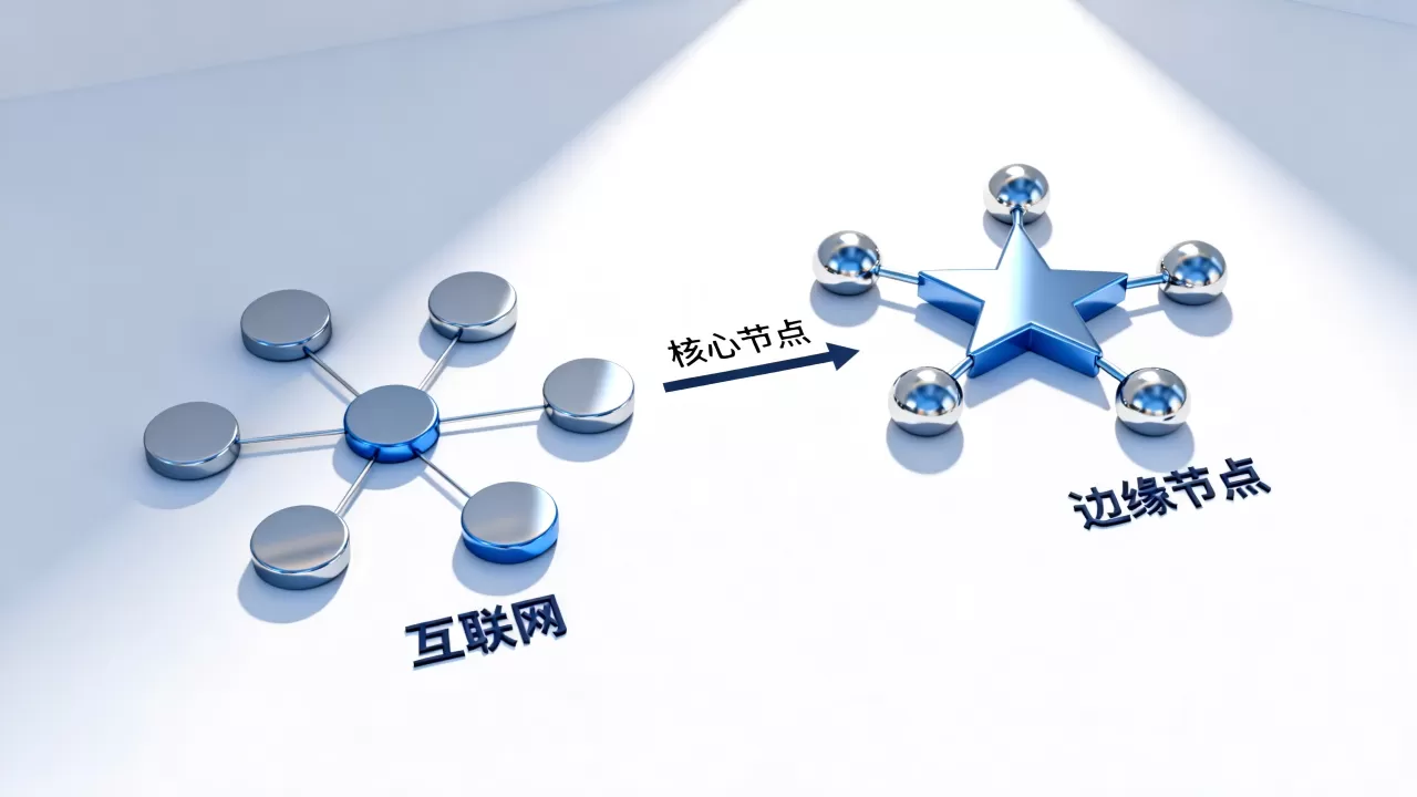 互联网与云联网区别在哪？云联网和互联网有什么区别