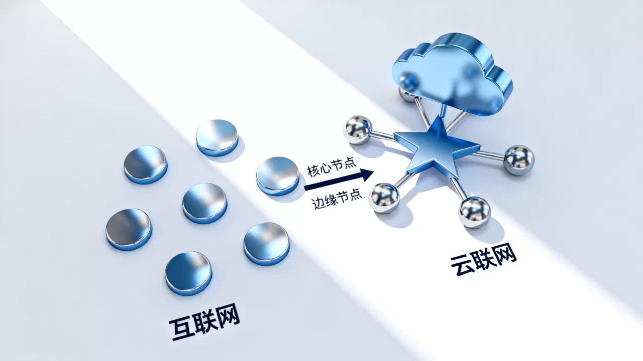 互联网与云联网区别在哪？云联网和互联网有什么区别