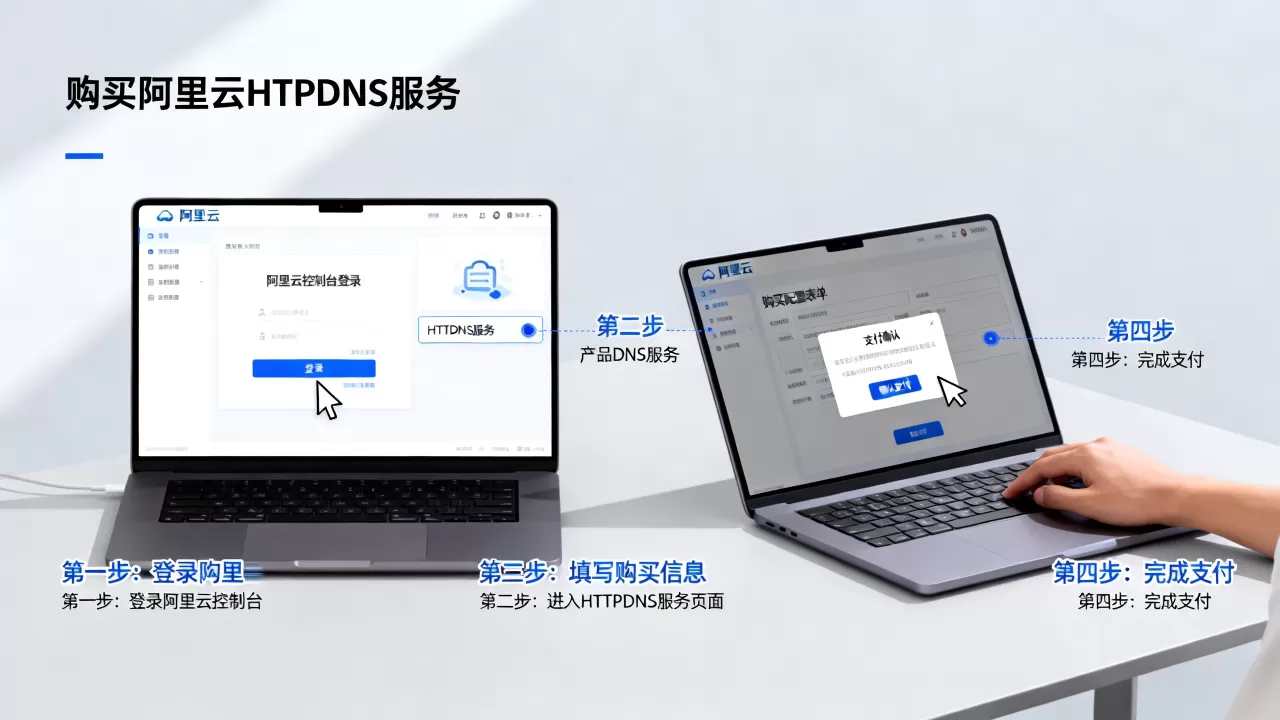 HTTPDNS怎么买?购买阿里云HTTPDNS服务流程 HTTPDNS怎么买?购买阿里云HTTPDNS服务流程
