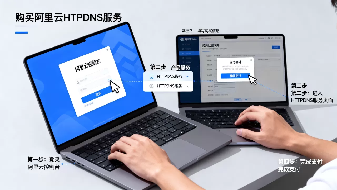 HTTPDNS怎么买?购买阿里云HTTPDNS服务流程 HTTPDNS怎么买?购买阿里云HTTPDNS服务流程