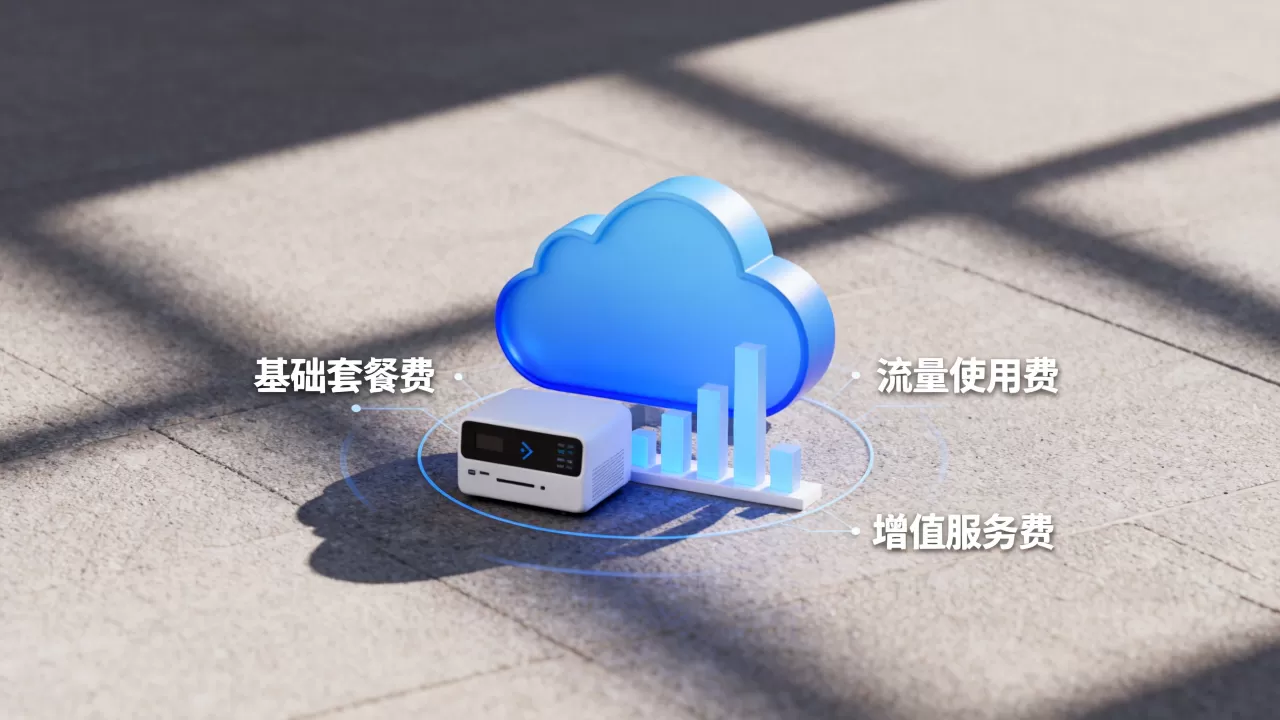 云通信收费到底怎么算？云通信费用标准详解