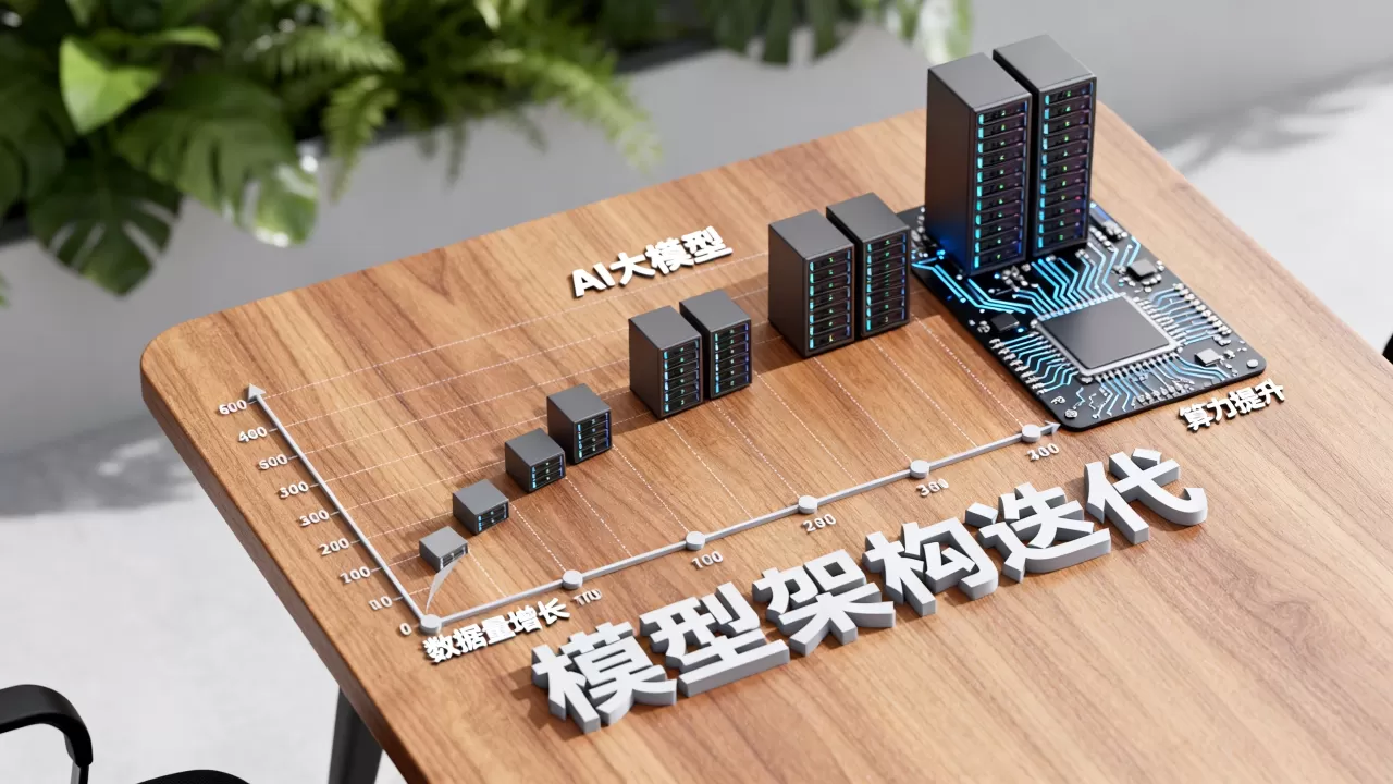 AI大模型是如何演化的？大模型未来发展趋势是什么