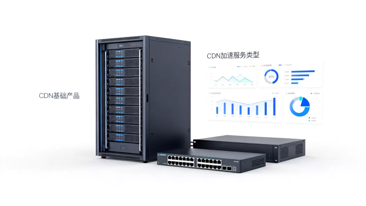 CDN基础产品包括哪些？CDN加速服务有哪些类型