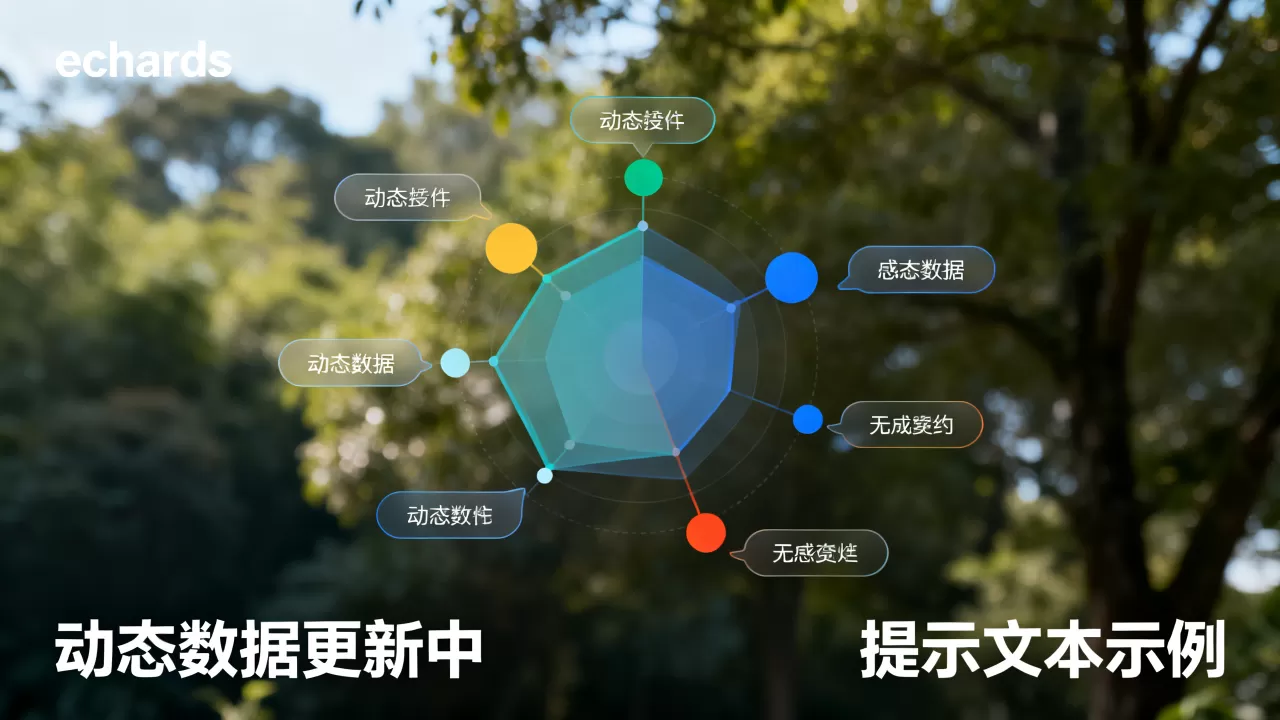 echarts节点动态数据怎么显示？echarts添加提示文本