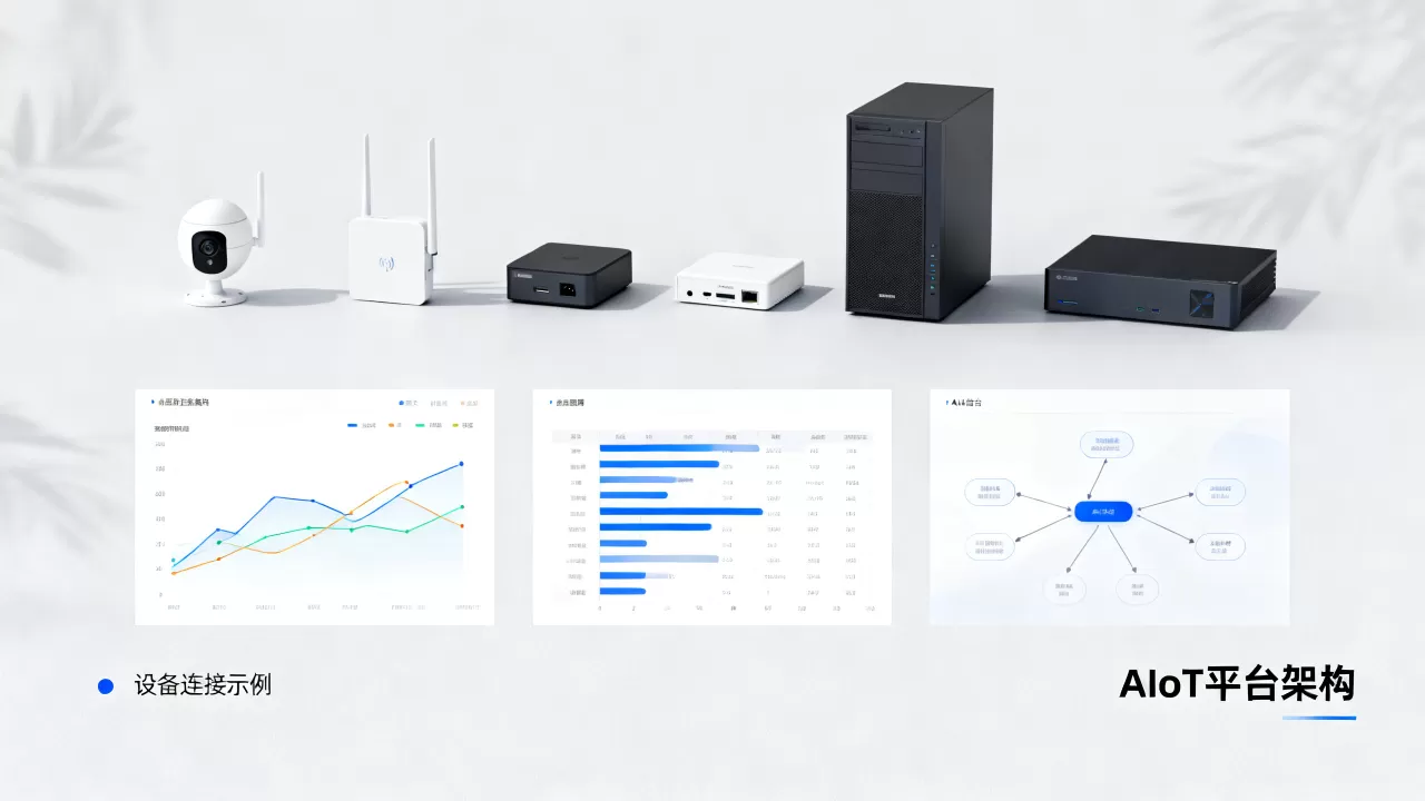 AIoT平台方案是什么？AIoT平台方案有哪些