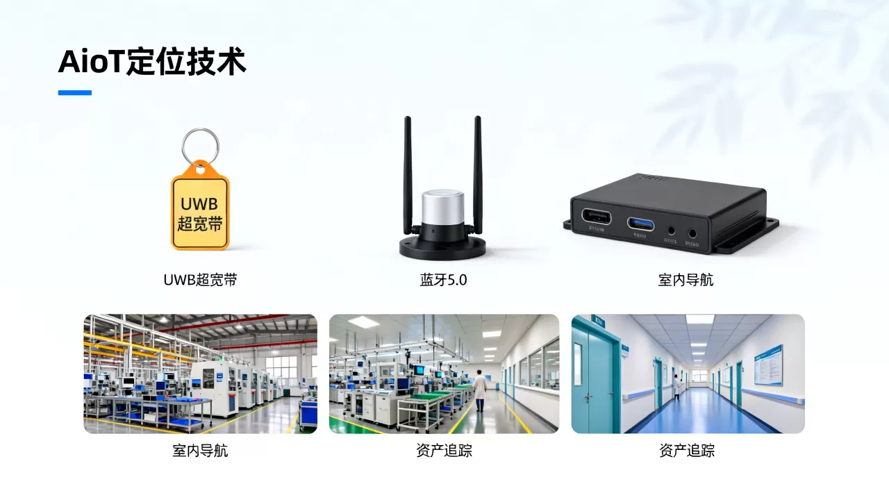 AIoT定位技术是什么？AIoT定位技术原理及应用场景详解