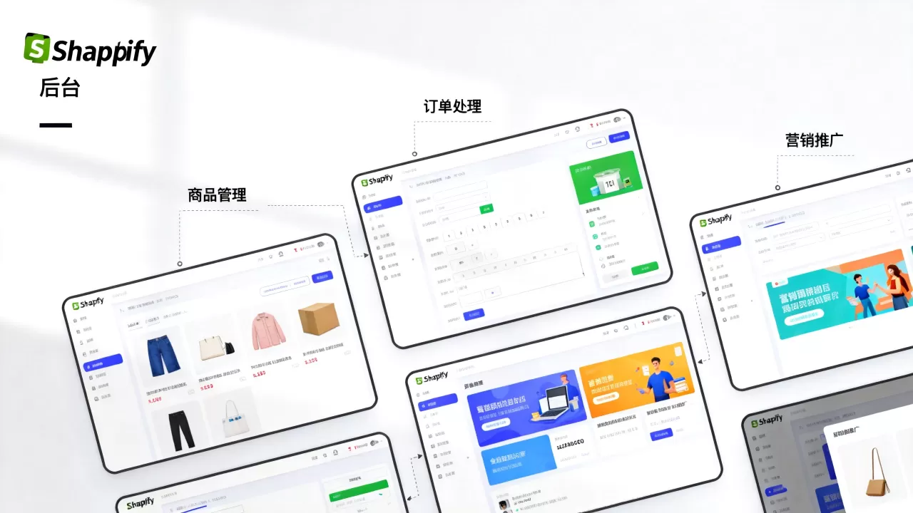 Shopify有哪些功能？Shopify后台功能图文介绍