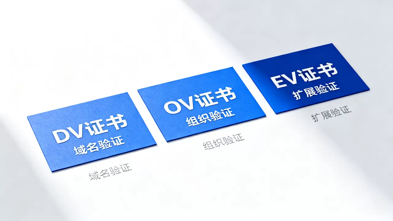 常用SSL证书类型有哪几种？DV、OV、EV证书区别是什么