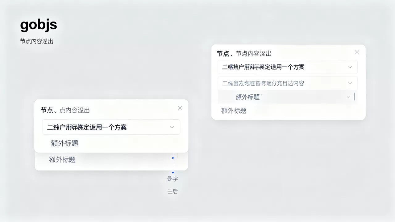 gojs超出隐藏怎么处理？gojs节点内容溢出怎么解决