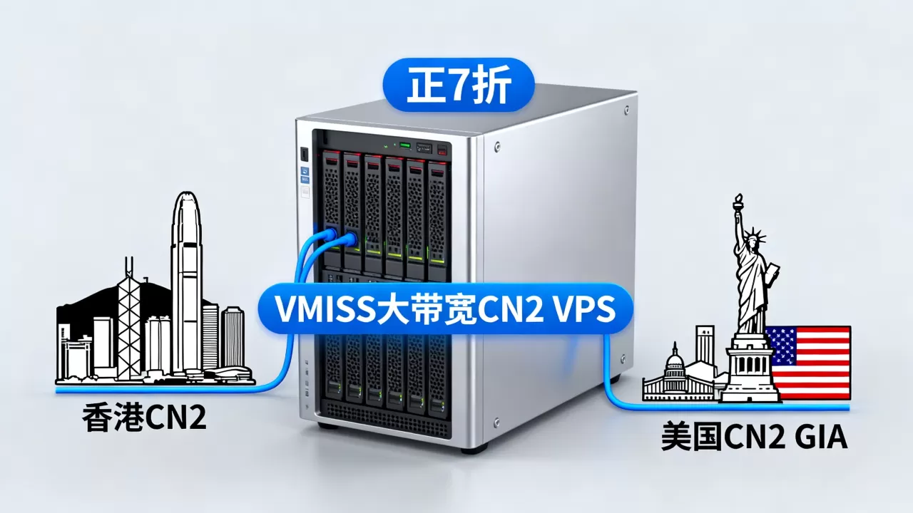 VMISS大带宽CN2 VPS正7折值得买吗？香港CN2美国CN2GIA哪家强