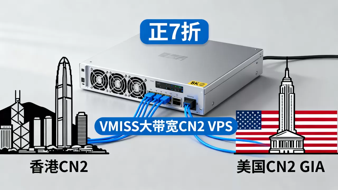 VMISS大带宽CN2 VPS正7折值得买吗？香港CN2美国CN2GIA哪家强