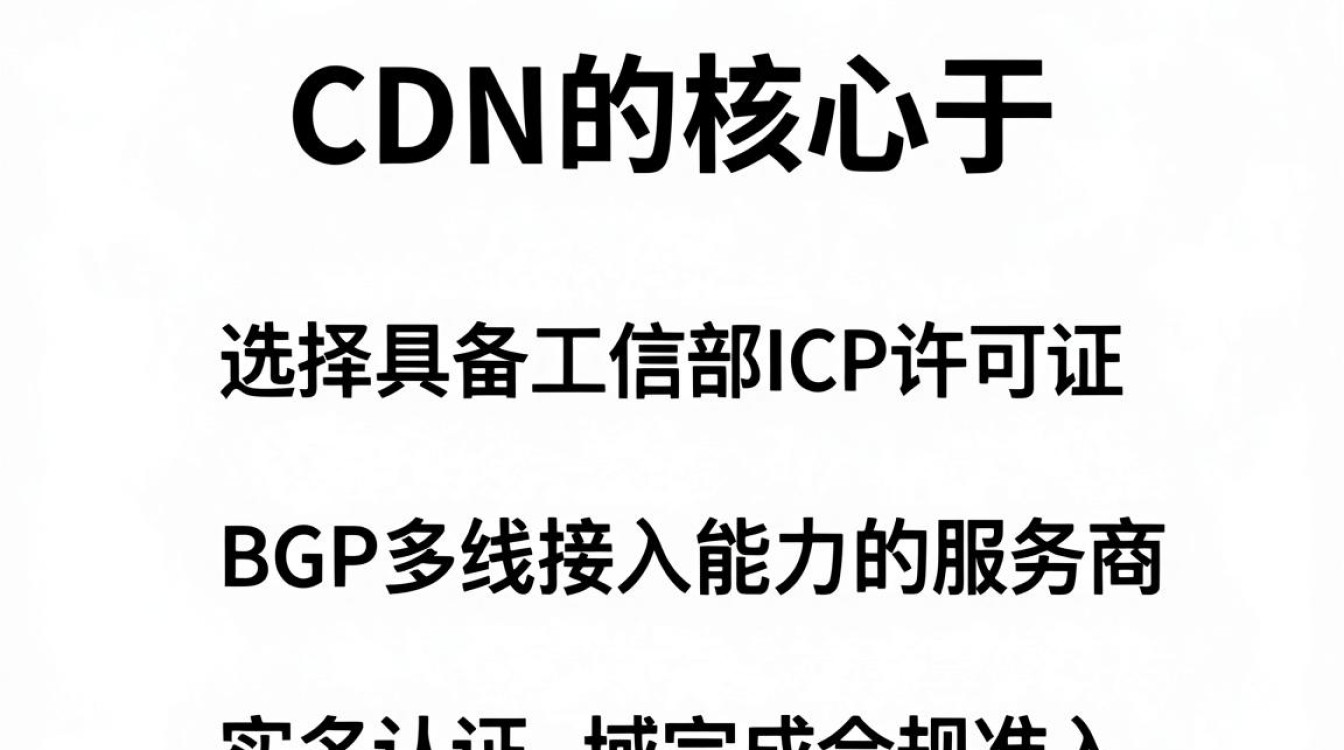 申请cdn