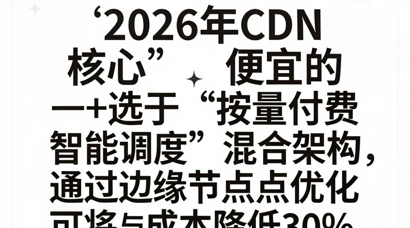 cdn便宜