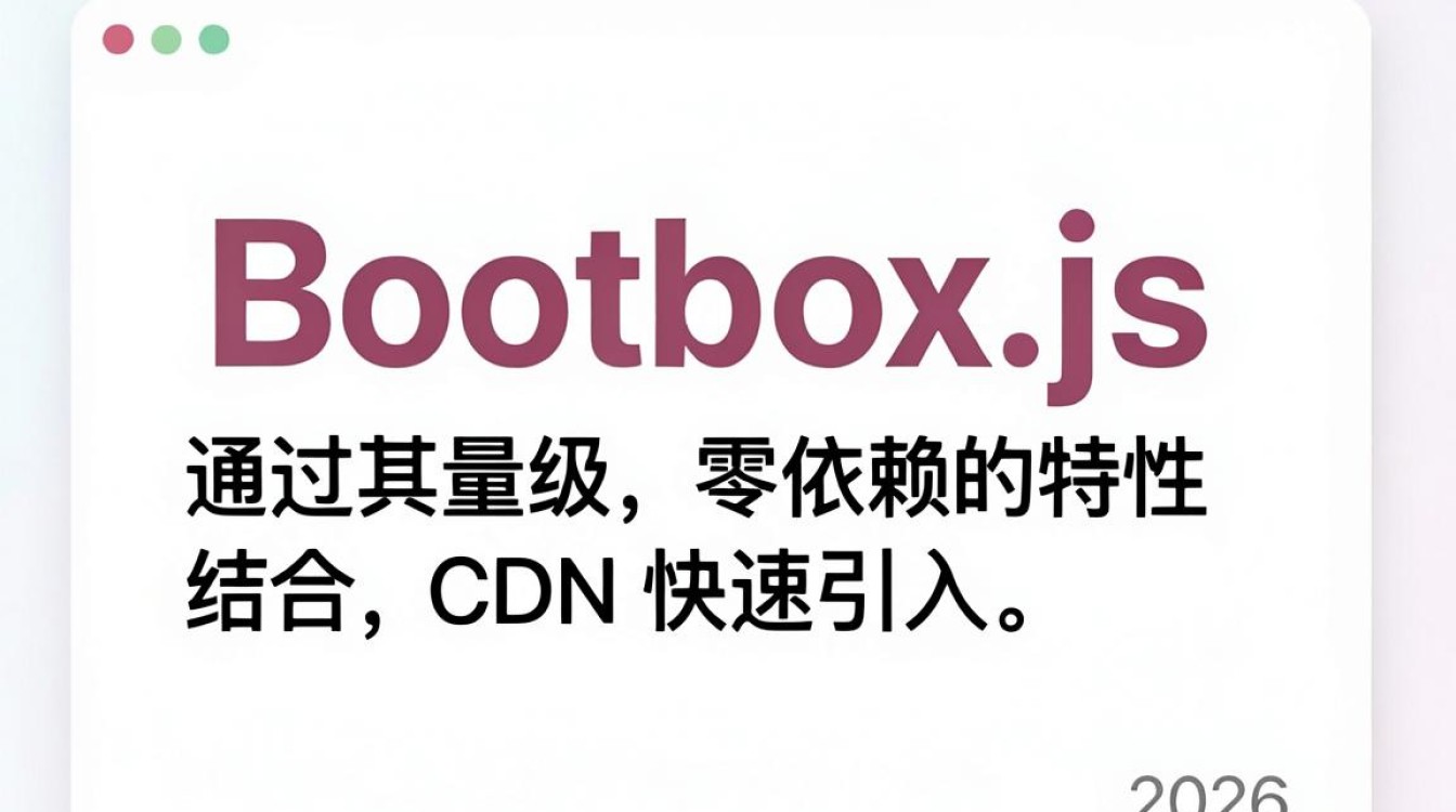 bootbox cdn