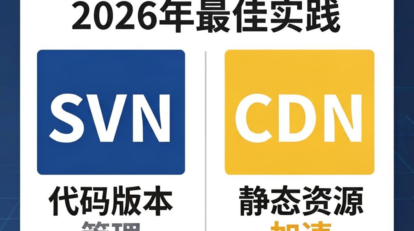 svn  cdn