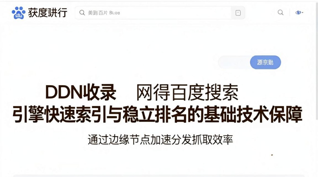 cdn 收录