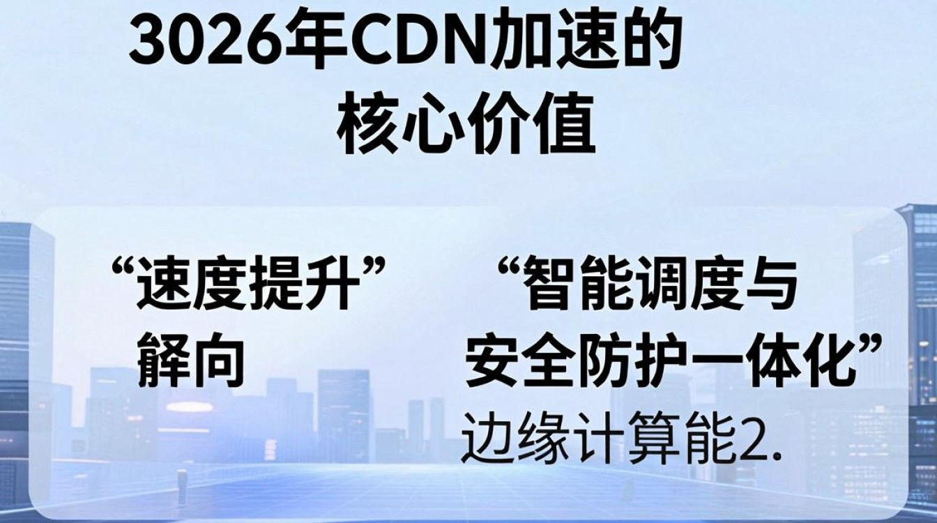 cdn曝光 cdn曝光