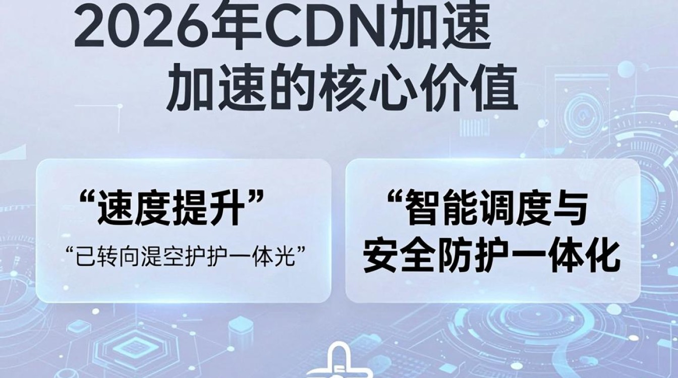 cdn曝光 cdn曝光