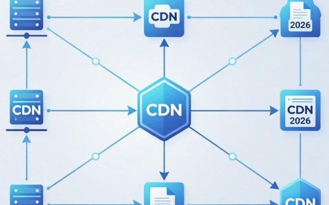 cdn节点是什么？CDN节点是什么意思