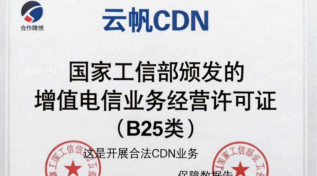 云帆 cdn牌照 云帆 cdn牌照