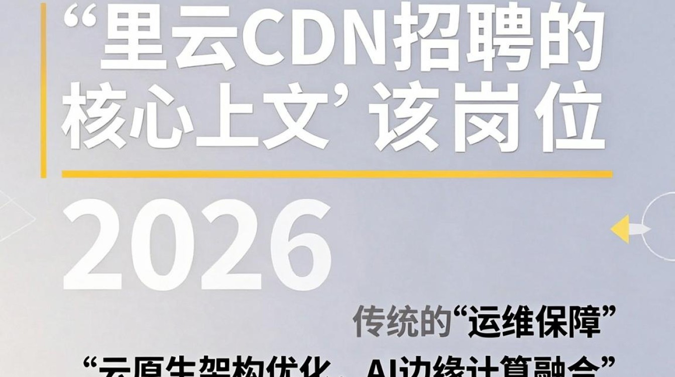 阿里云 cdn招聘 阿里云 cdn招聘