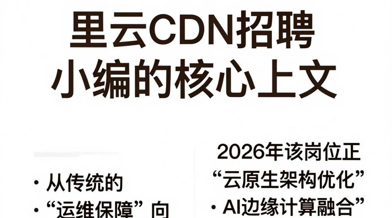 阿里云 cdn招聘 阿里云 cdn招聘