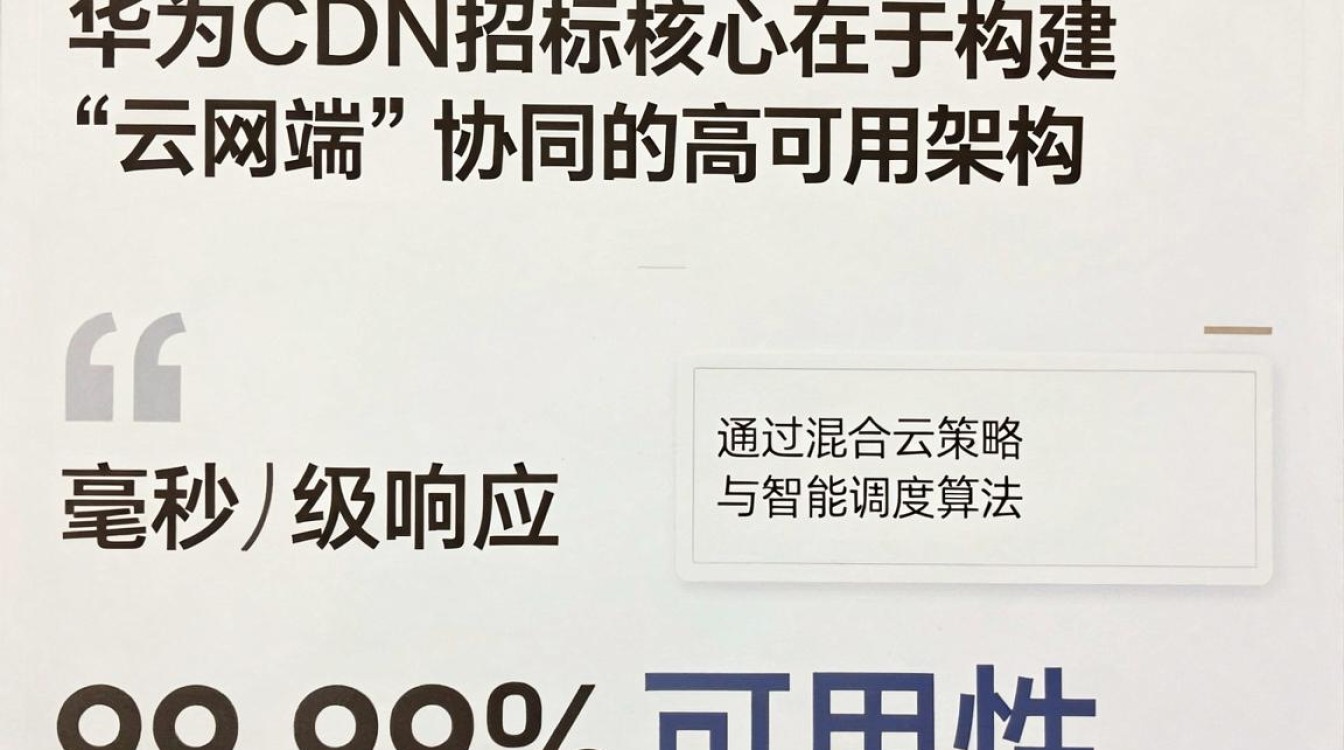 华为cdn招标 华为cdn招标