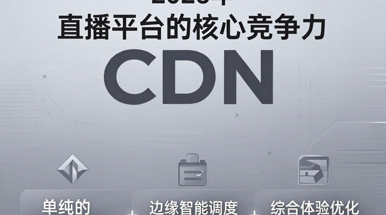 直播平台cdn 直播平台cdn