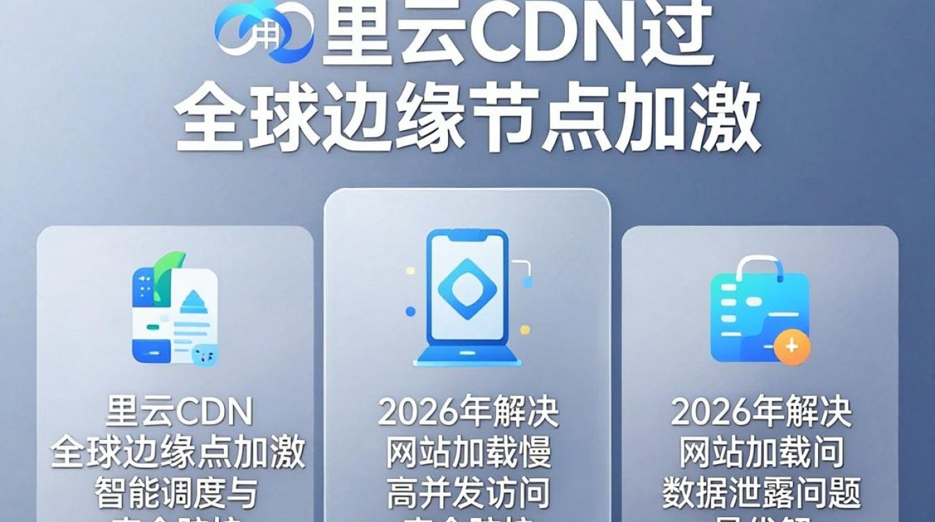 阿里cdn教程 阿里cdn教程