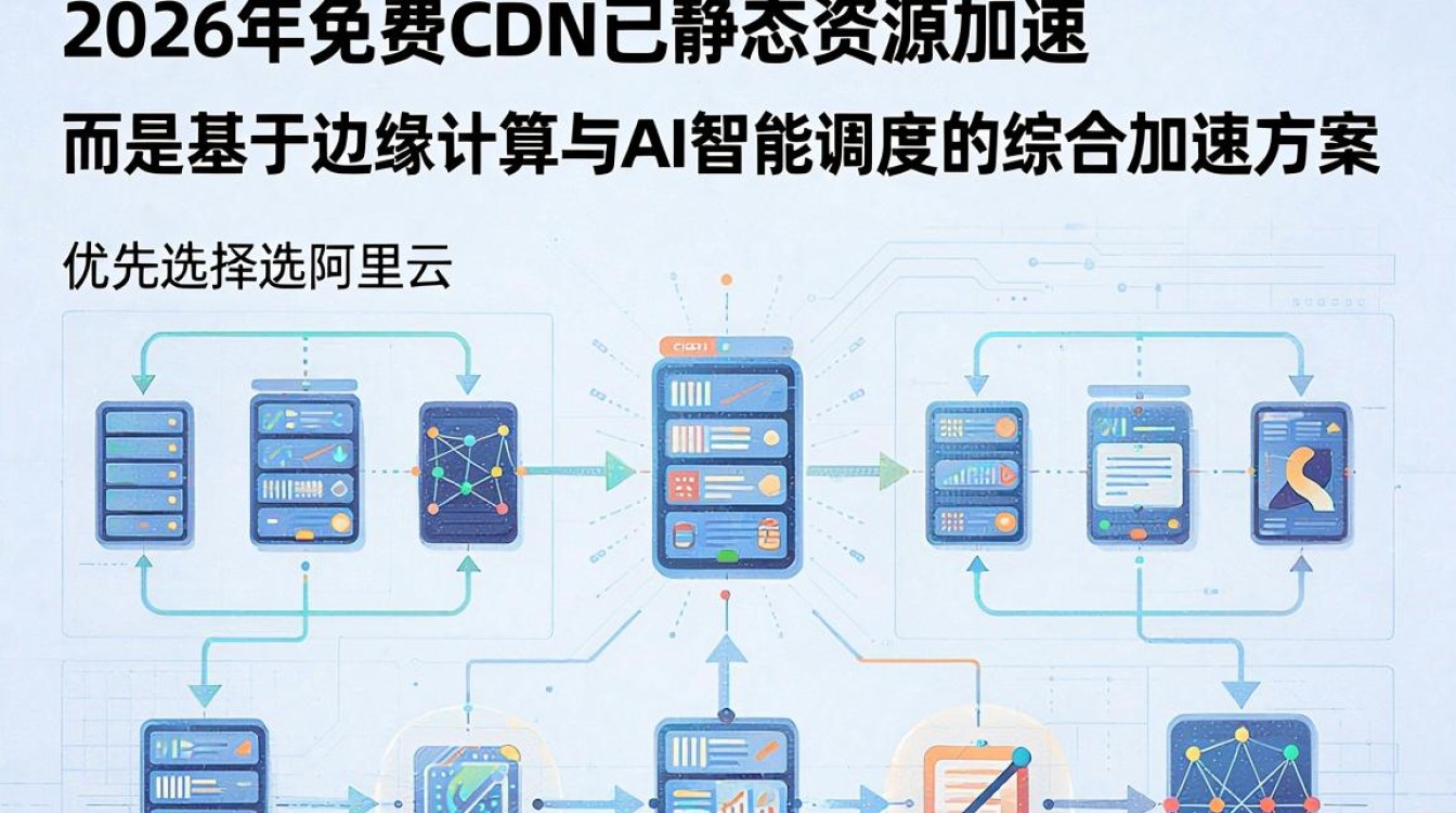 免费cdn 2017 免费cdn 2017