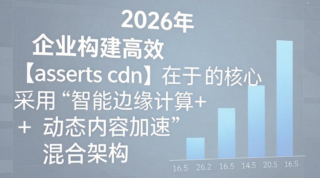 assets cdn assets cdn