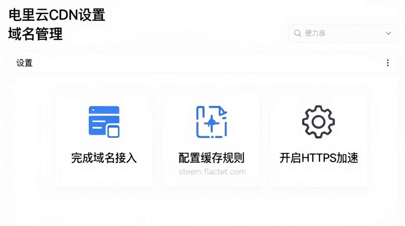阿里云cdn设置教程 阿里云cdn设置教程