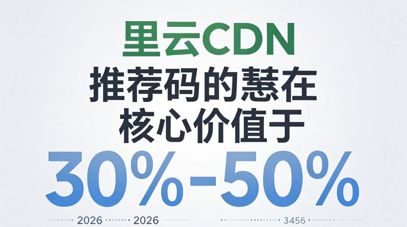 阿里云cdn推荐码 阿里云cdn推荐码