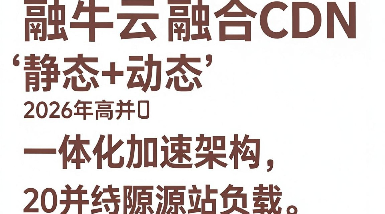 七牛云 融合cdn 七牛云 融合cdn