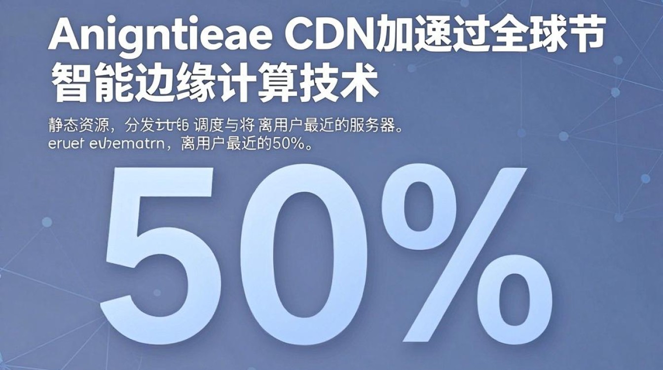 阿里云cdn加速怎样 阿里云cdn加速怎样