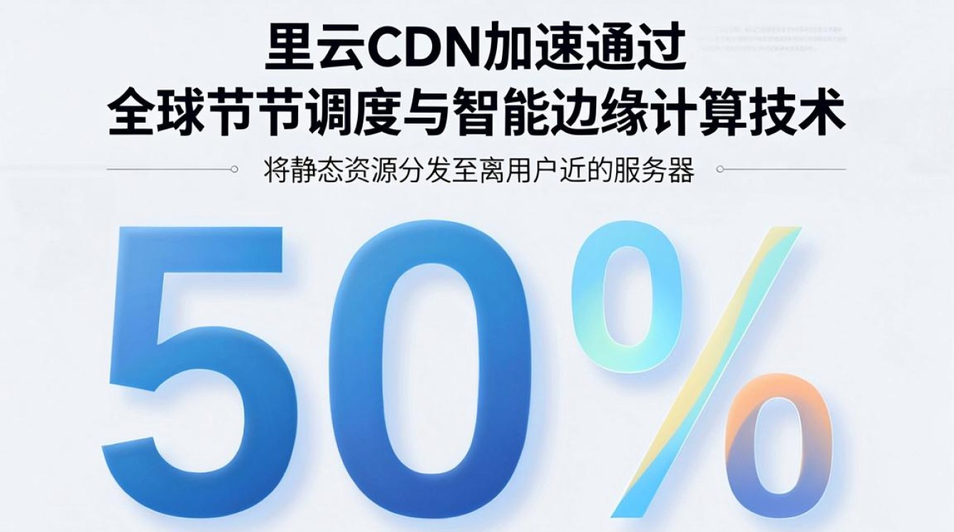 阿里云cdn加速怎样 阿里云cdn加速怎样