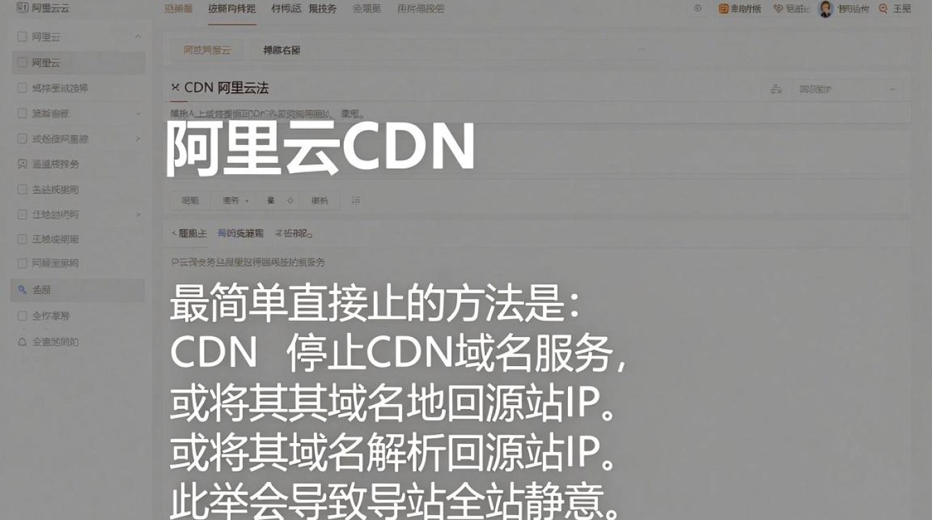 阿里云cdn怎么关闭 阿里云cdn怎么关闭