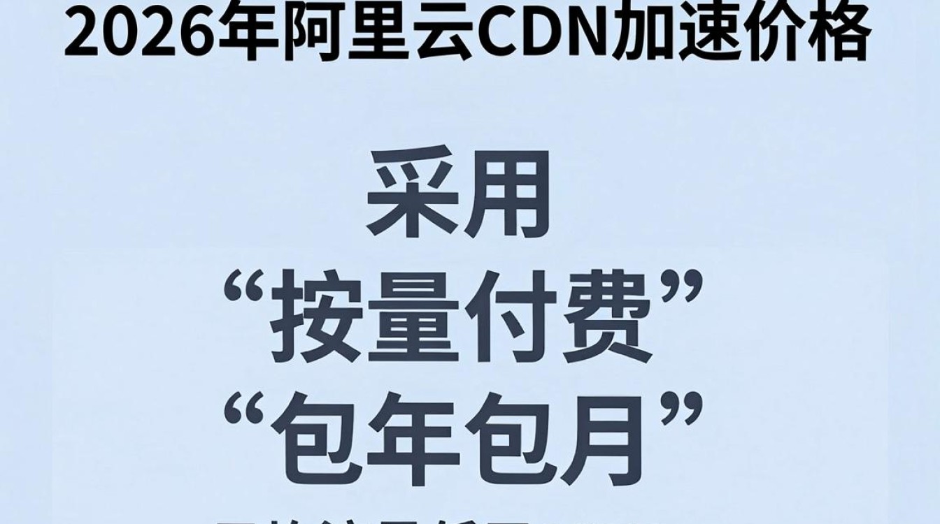 阿里云cdn加速价格 阿里云cdn加速价格