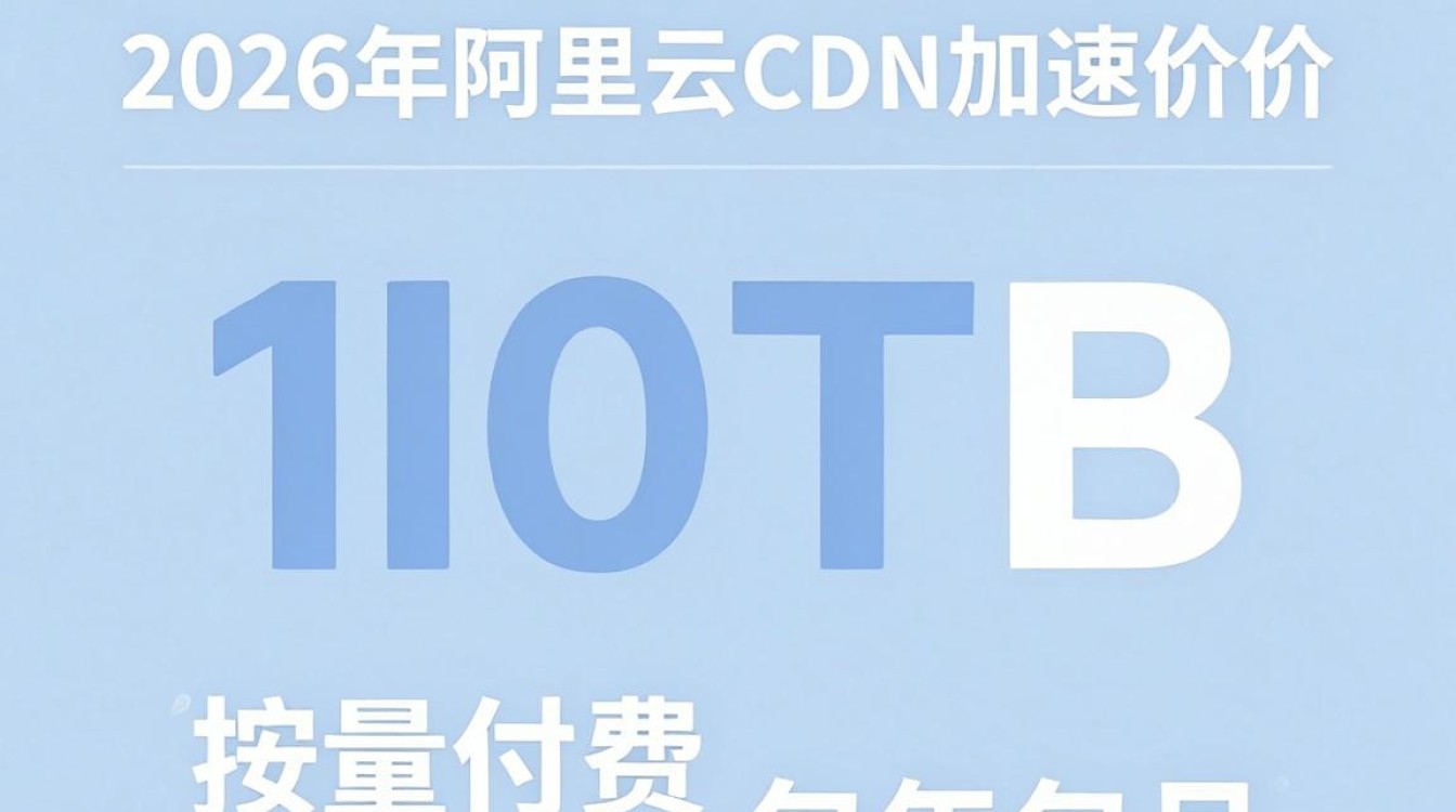 阿里云cdn加速价格 阿里云cdn加速价格