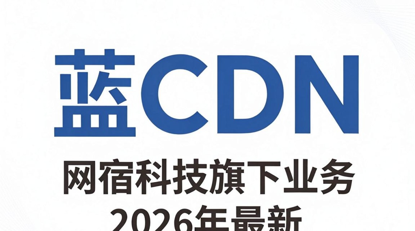 蓝汛cdn报价 蓝汛cdn报价