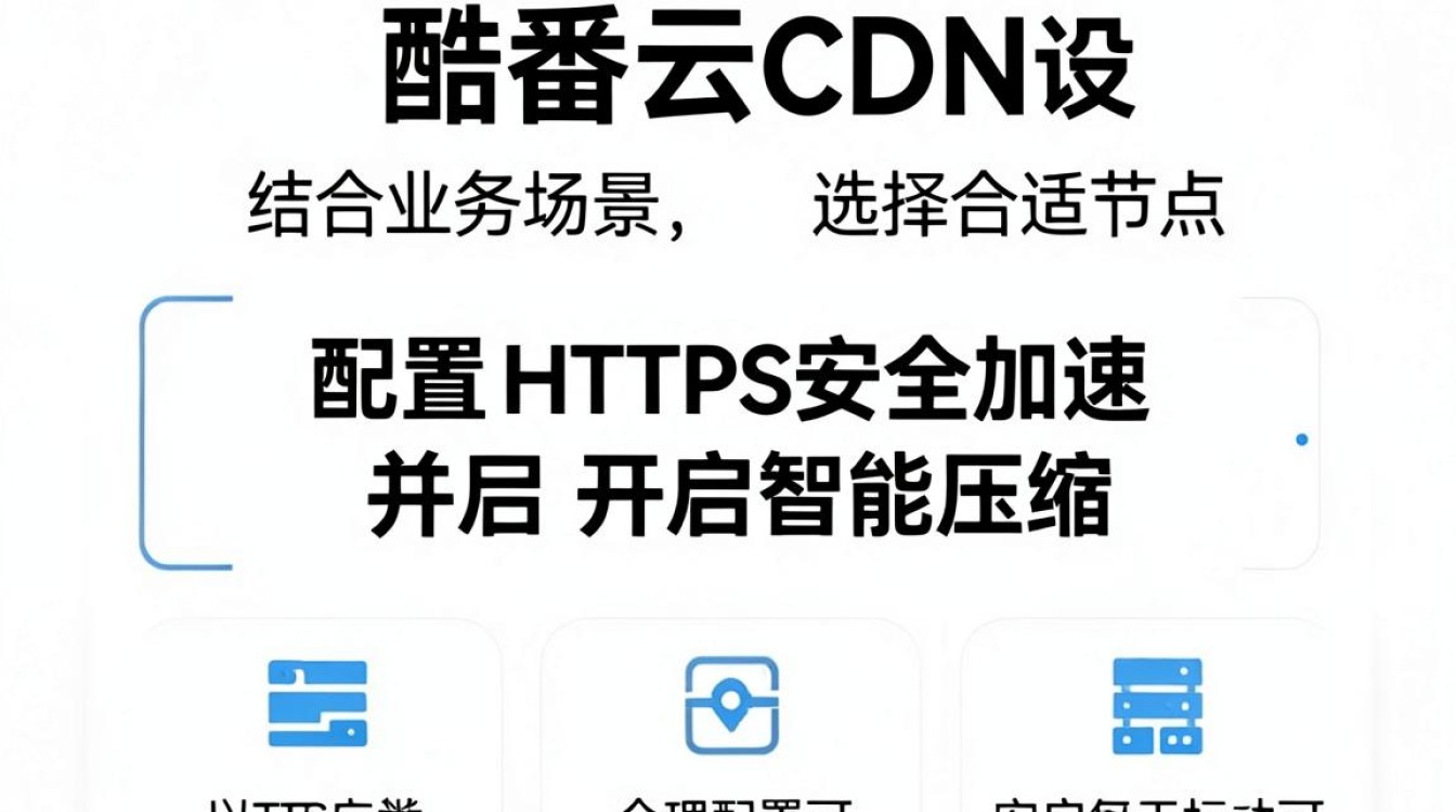 酷番云cdn设置 酷番云cdn设置