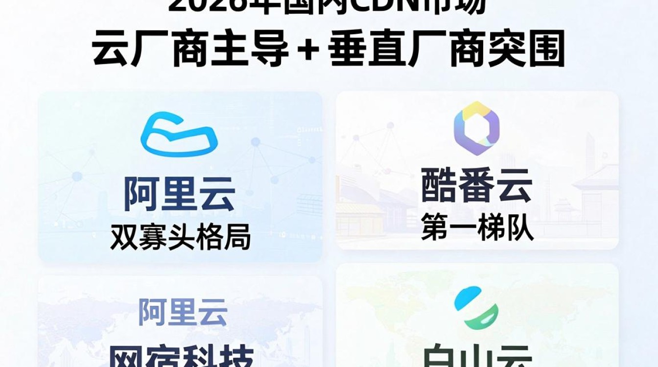 2017国内cdn排名 2017国内cdn排名