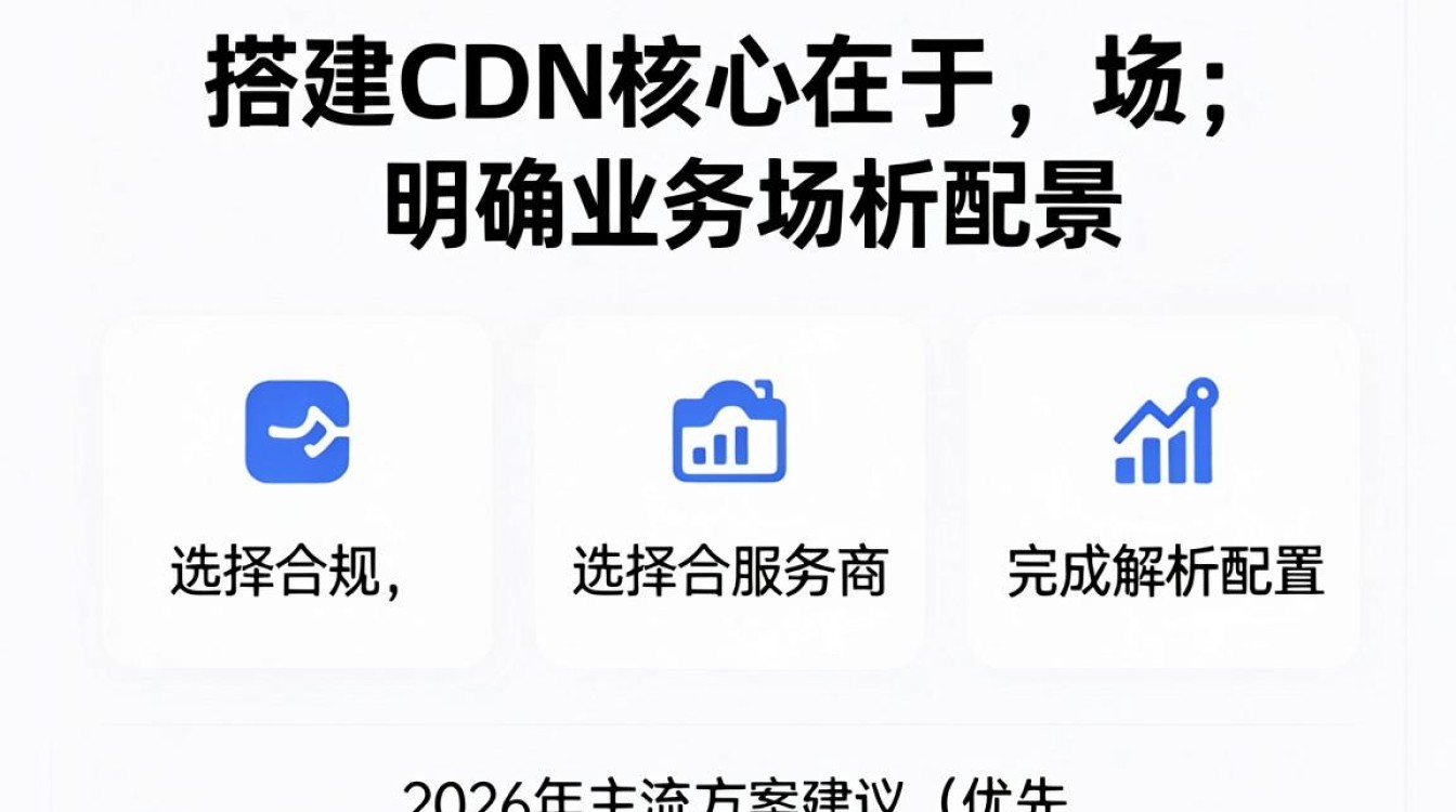 怎么搭建cdn 怎么搭建cdn