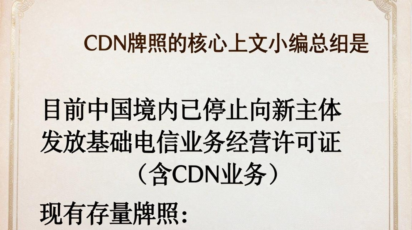cdn牌照申请 cdn牌照申请