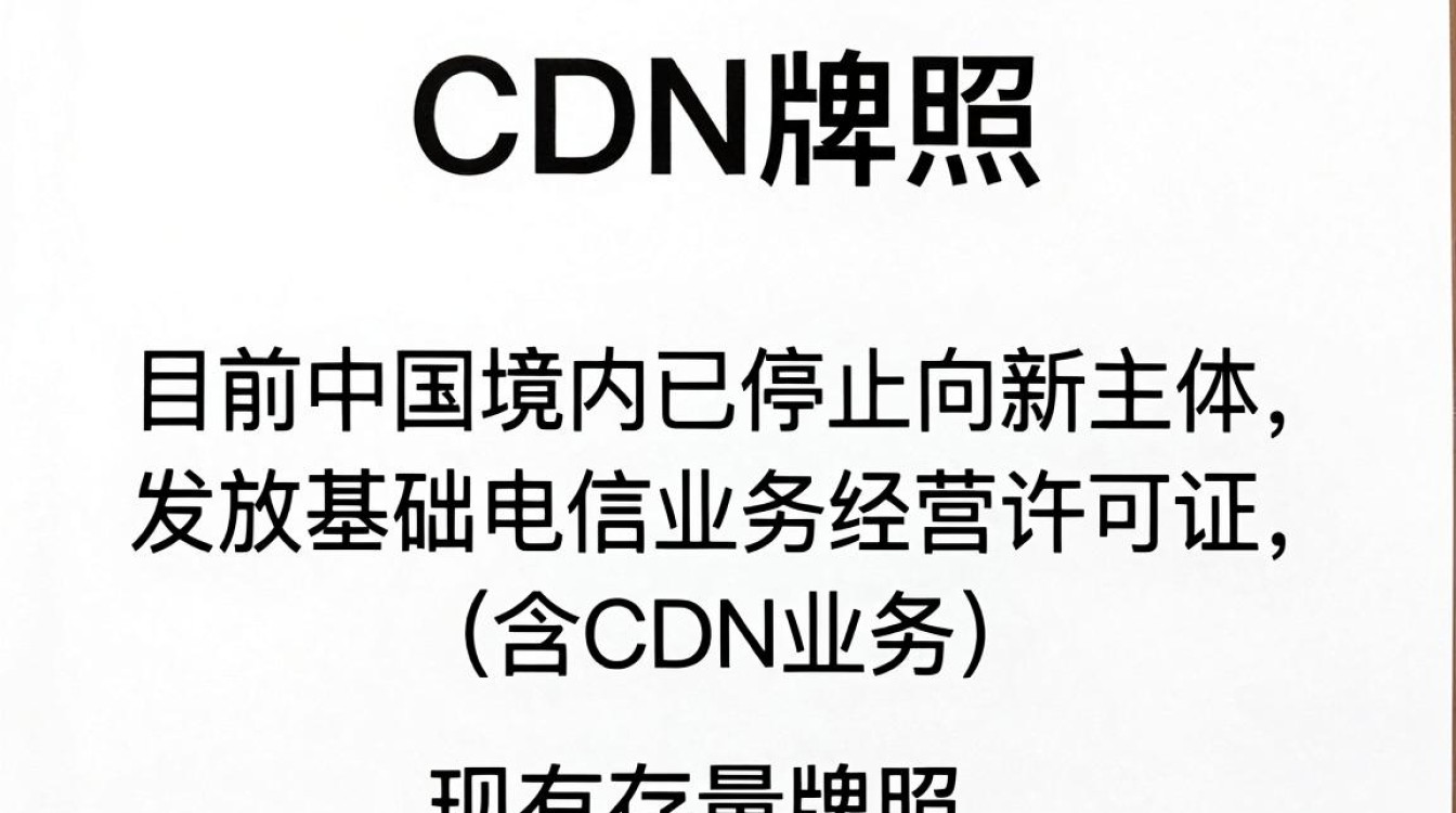 cdn牌照申请 cdn牌照申请