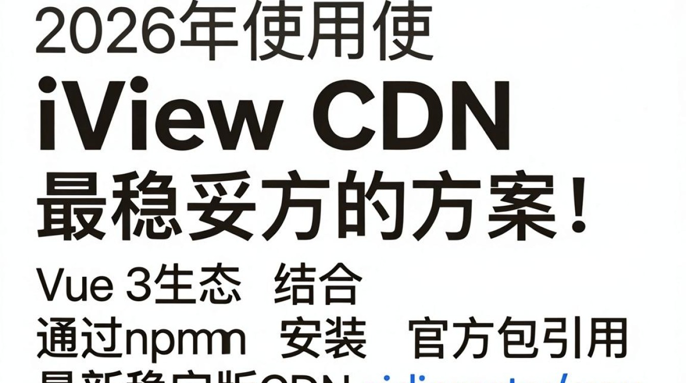iview cdn iview cdn